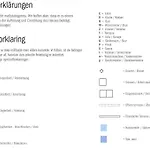 Casa de Férias Ll214-rudkobing-spodsbjergvej-303
